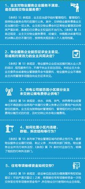 圖解《南京市住宅物業(yè)管理條例》 物業(yè)服務內容、費用與爭議解決