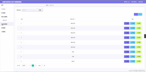 基于SpringBoot的安順屯堡特色文化產(chǎn)品銷售網(wǎng)站設(shè)計(jì)與實(shí)現(xiàn)（9xgw7）